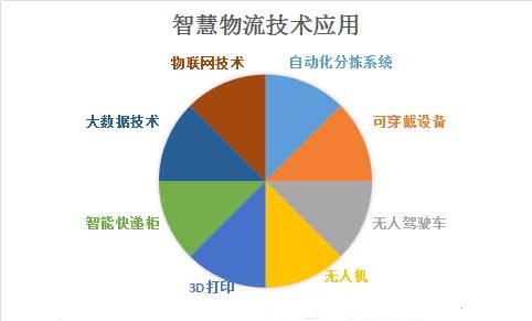 智慧.jpg 智慧.jpg