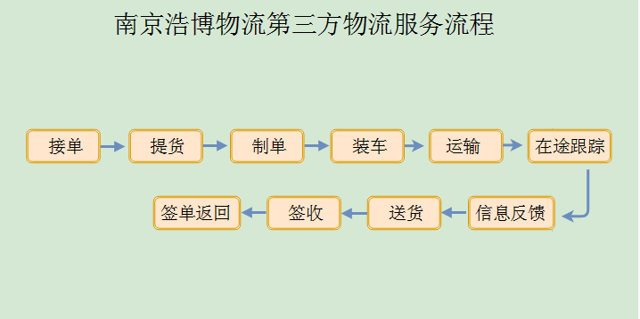 7b5d6a3af3e834f3b84557f477b8bf0.png 7b5d6a3af3e834f3b84557f477b8bf0.png